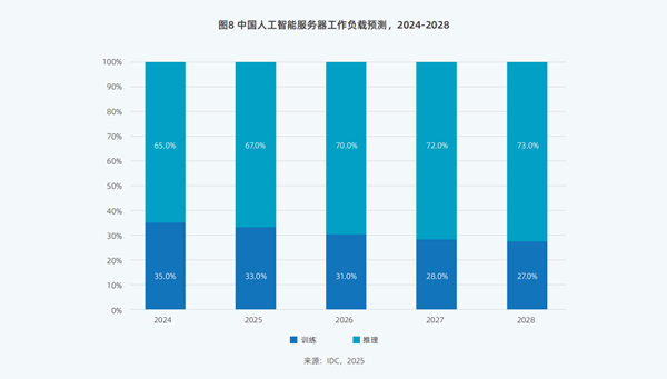 市场报告.png