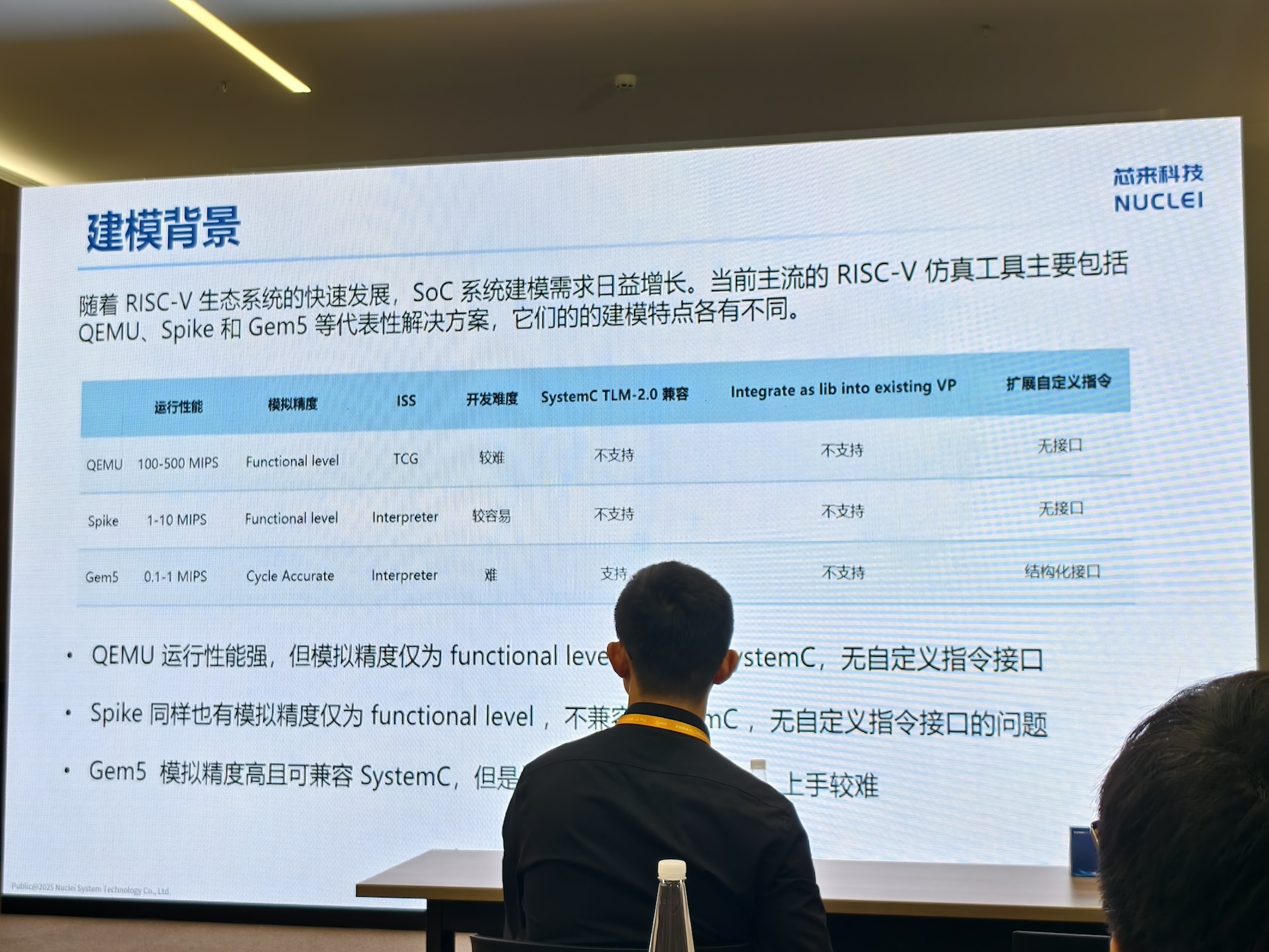 175351453262542005.jpg 建(jiàn)模(mó)_副(fù)本(běn).jpg